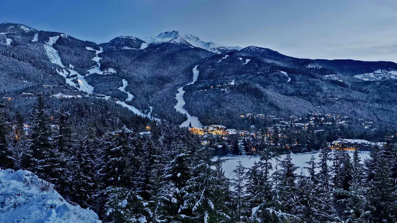 Flake it till you make it